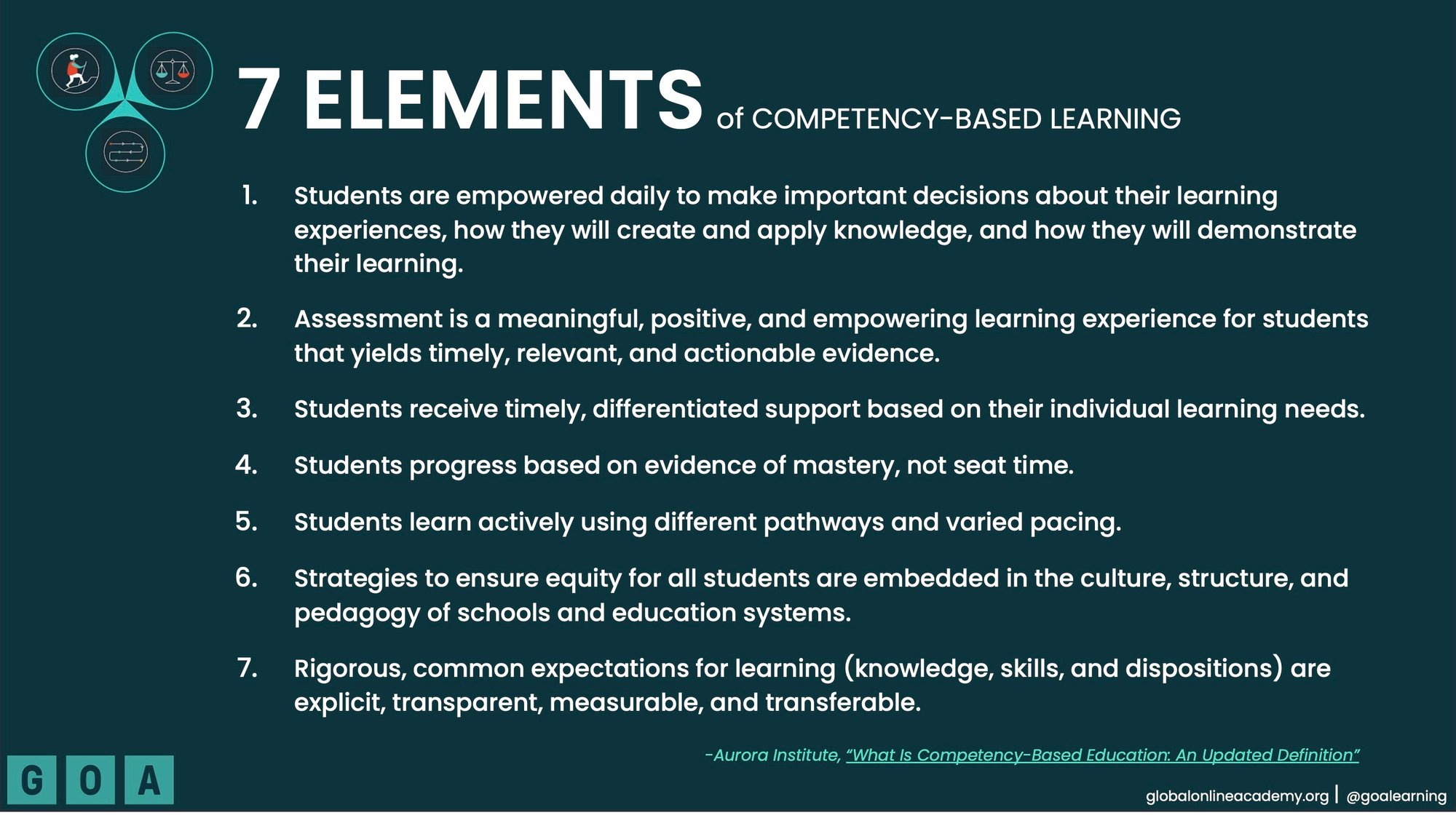 Competency Based Learning Taxonomy Ask Me Anything Live Event Recap: An Introduction to Competency-Based ...