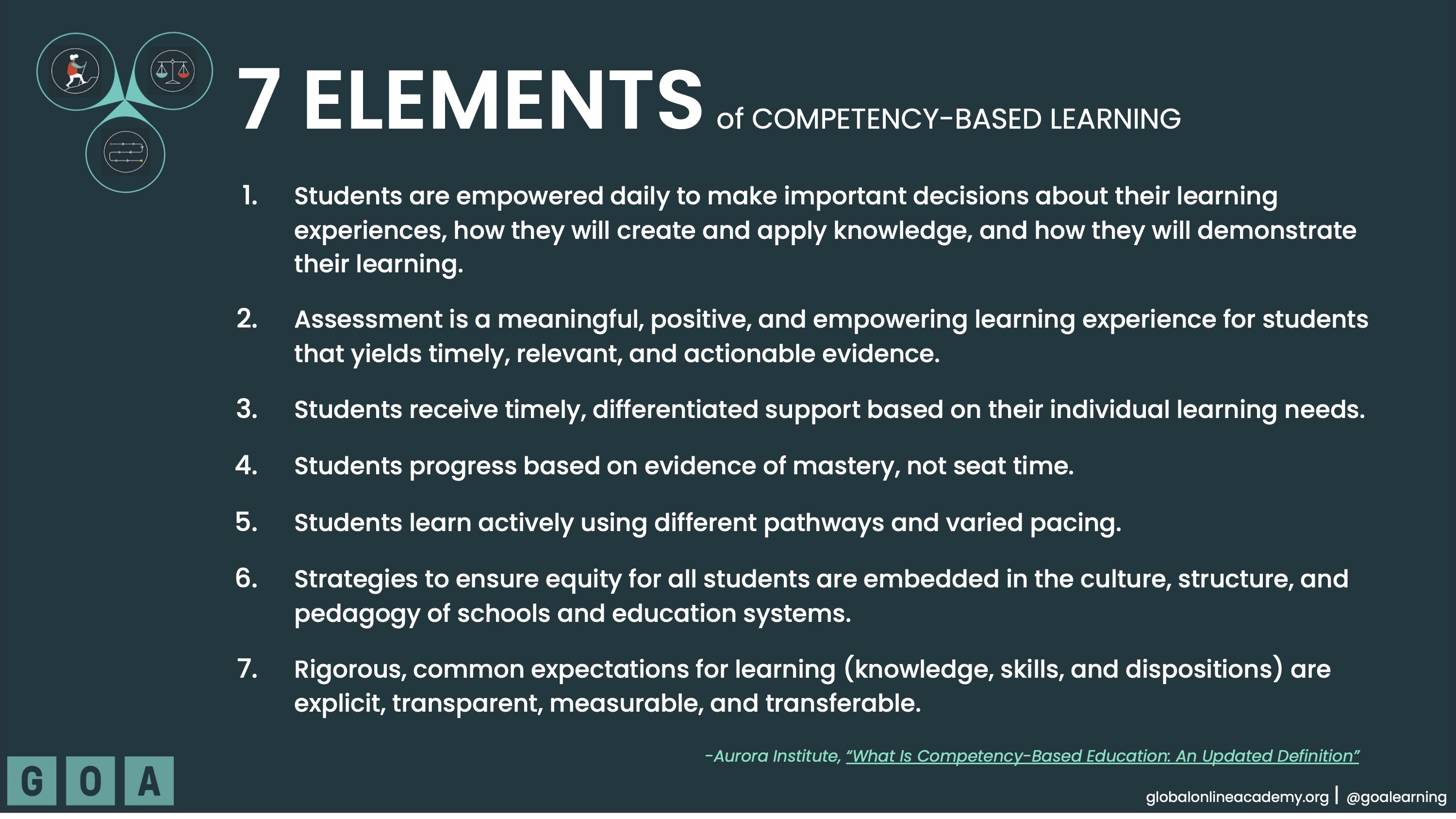 A list of seven key elements to competency-based learning.