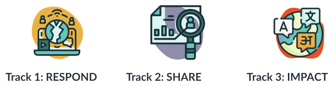 Three graphic images with text: Track 1: RESPOND, Track 2: SHARE, and Track 3: IMPACT