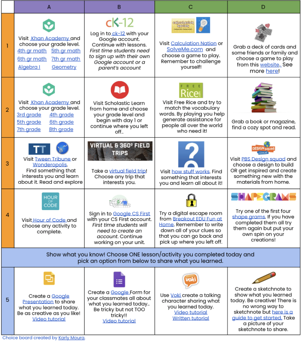 A chart with items do to for a course, displayed in the form of a choice board