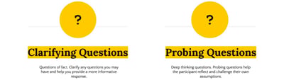 Calrifying Question 20 Questions That Promote Inquiry-Based Learning | GOA