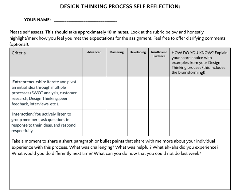 Text with a table containing a rubric for self reflection