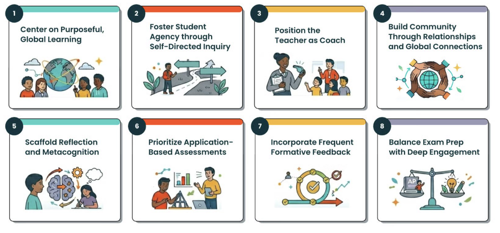 What Fosters Authentic Learning Experiences? — GOA's Design Principles ...