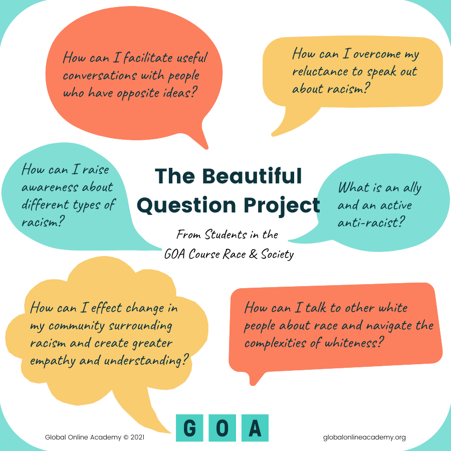 Infographic with six student questions about race and racism.