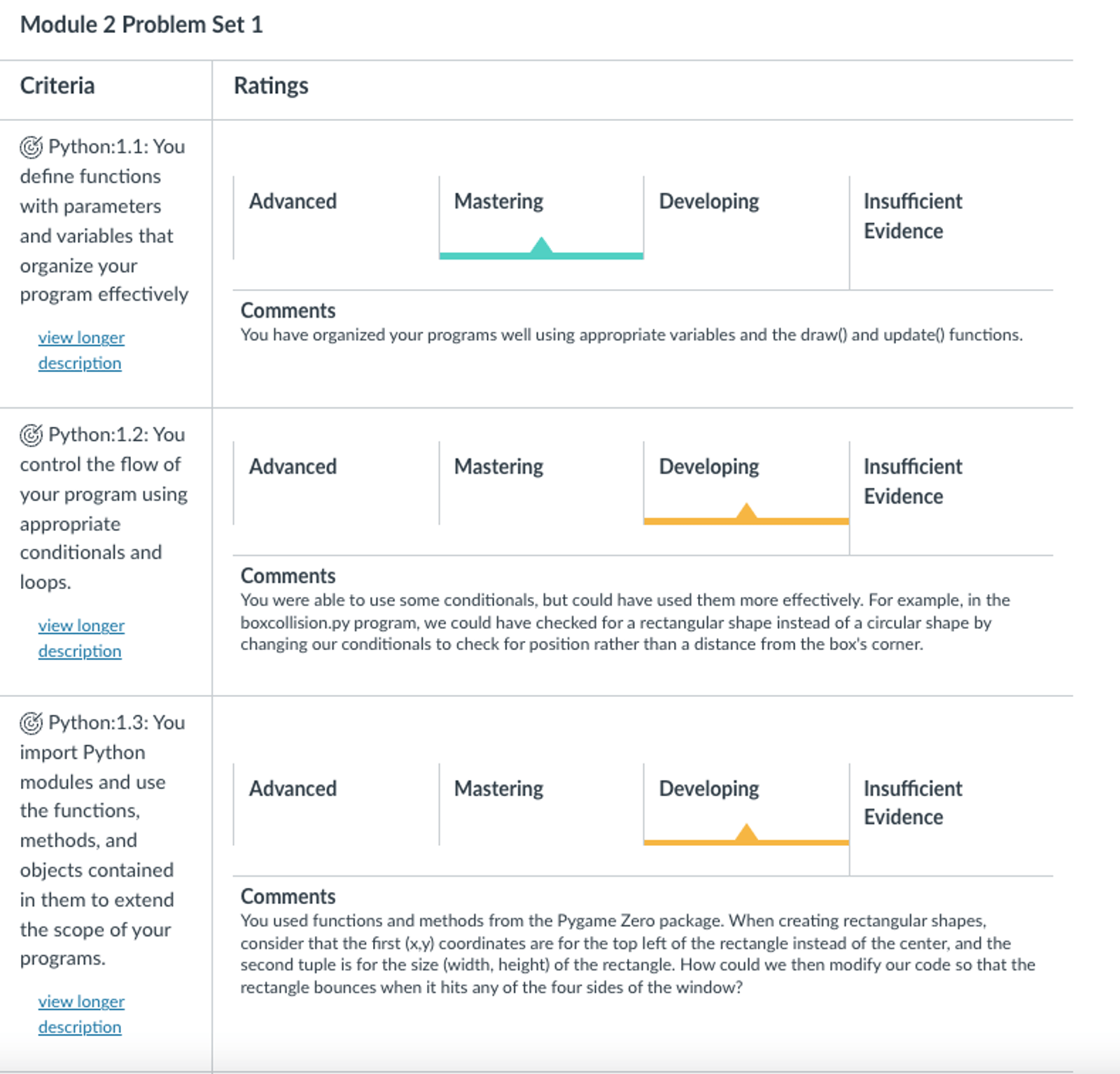How Gradeability Works How We Grade and Why: Five Steps for Fusing CBL and Grading | GOA