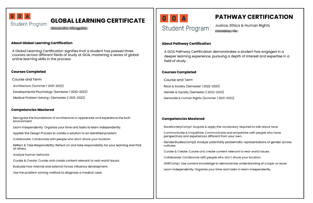 Charting Your Path: Students Leverage Learning Pathways to Prepare for ...