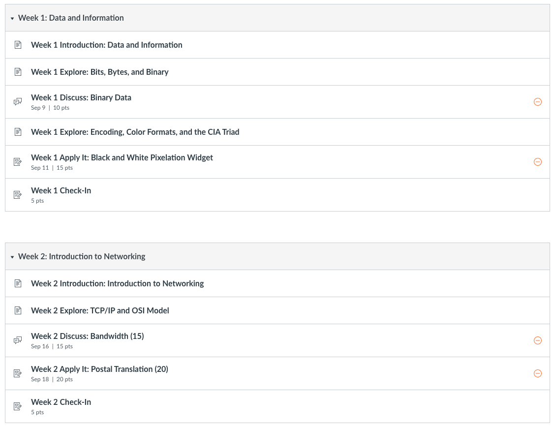 Screenshot of module content items in Canvas LMS