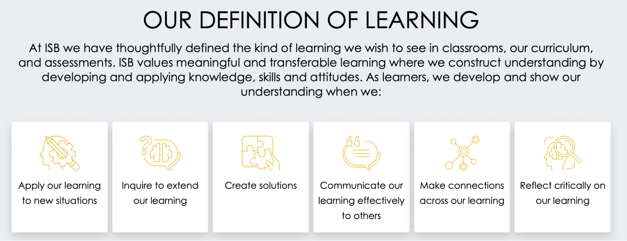 Graphic depicting International School of Bangkok's Definition of Learning