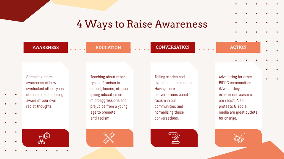 Screenshot of four ways to buuld awareness: awareness, education, conversation, action