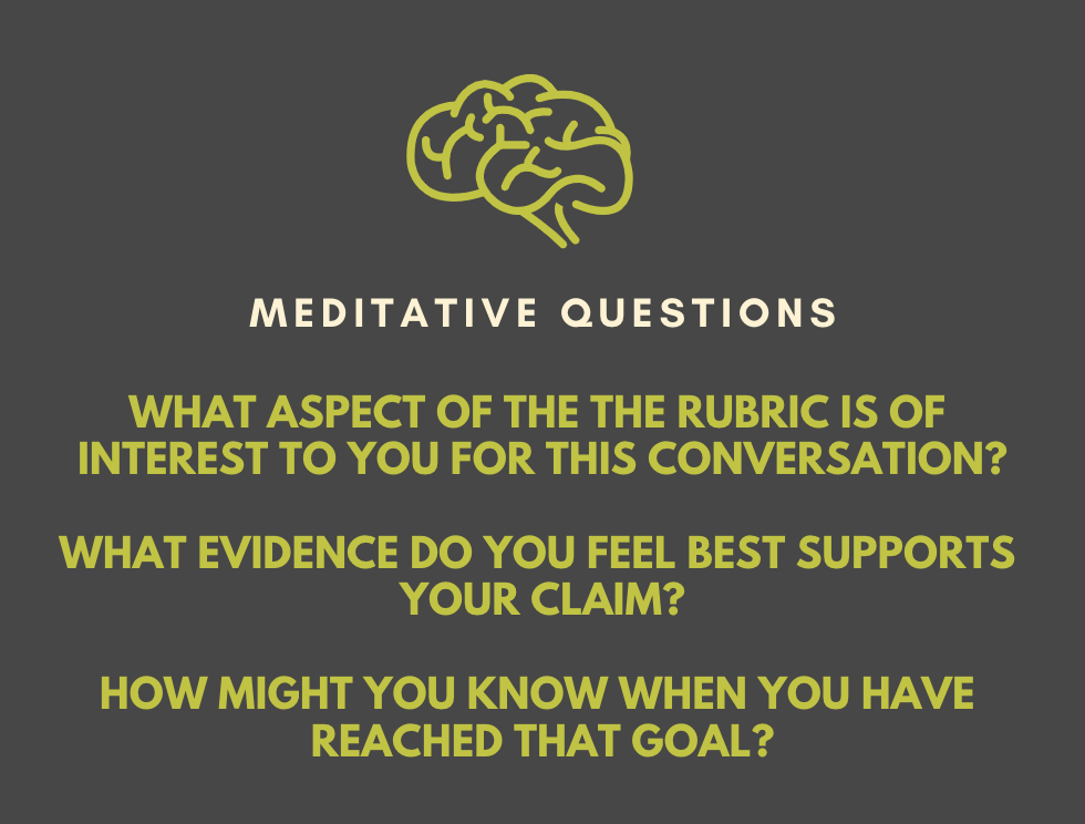 Meditative Questions for Students