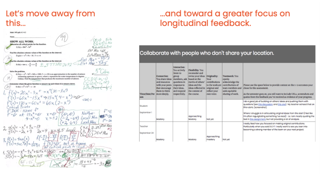 Screenshot of two ways to give feedback: one haphazard written comments on an assessment, the other organized by learning outcome on a rubric