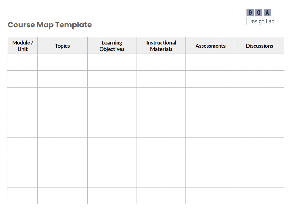 Contoh Course Map GOA Course Map Template | GOA