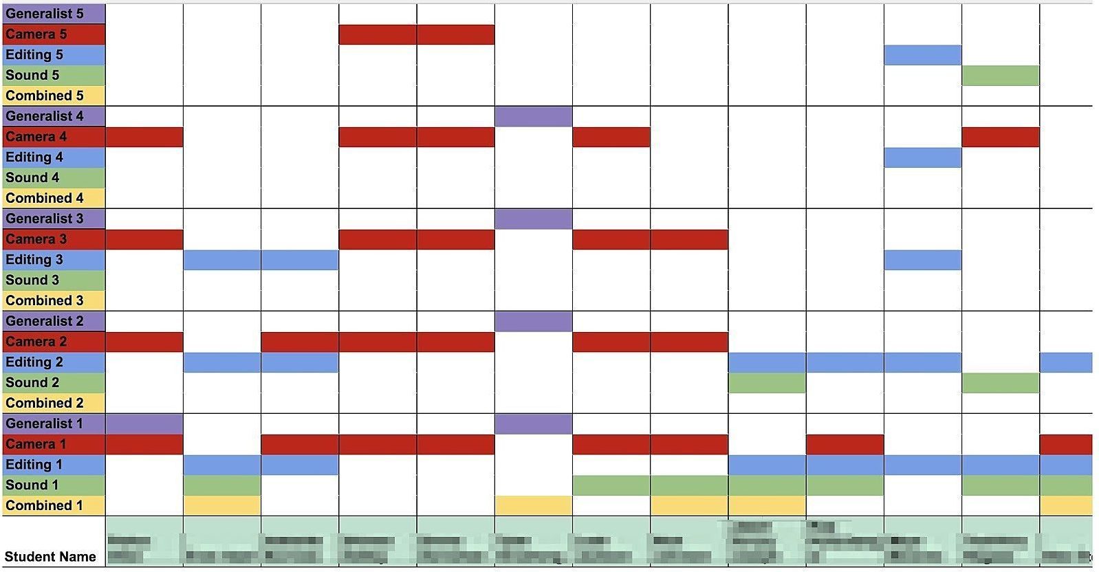Image of a color-coded online spreadsheet