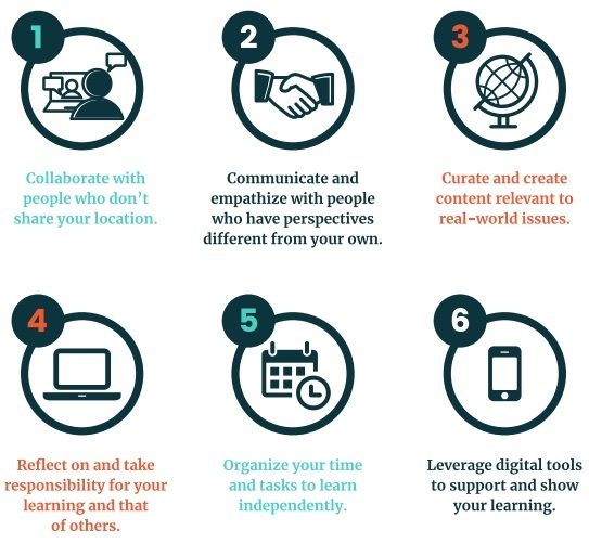 How to Create Safe Spaces for Students to Hold Courageous Conversations ...