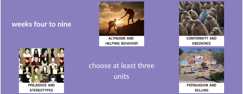 social psychology and learning outcomes