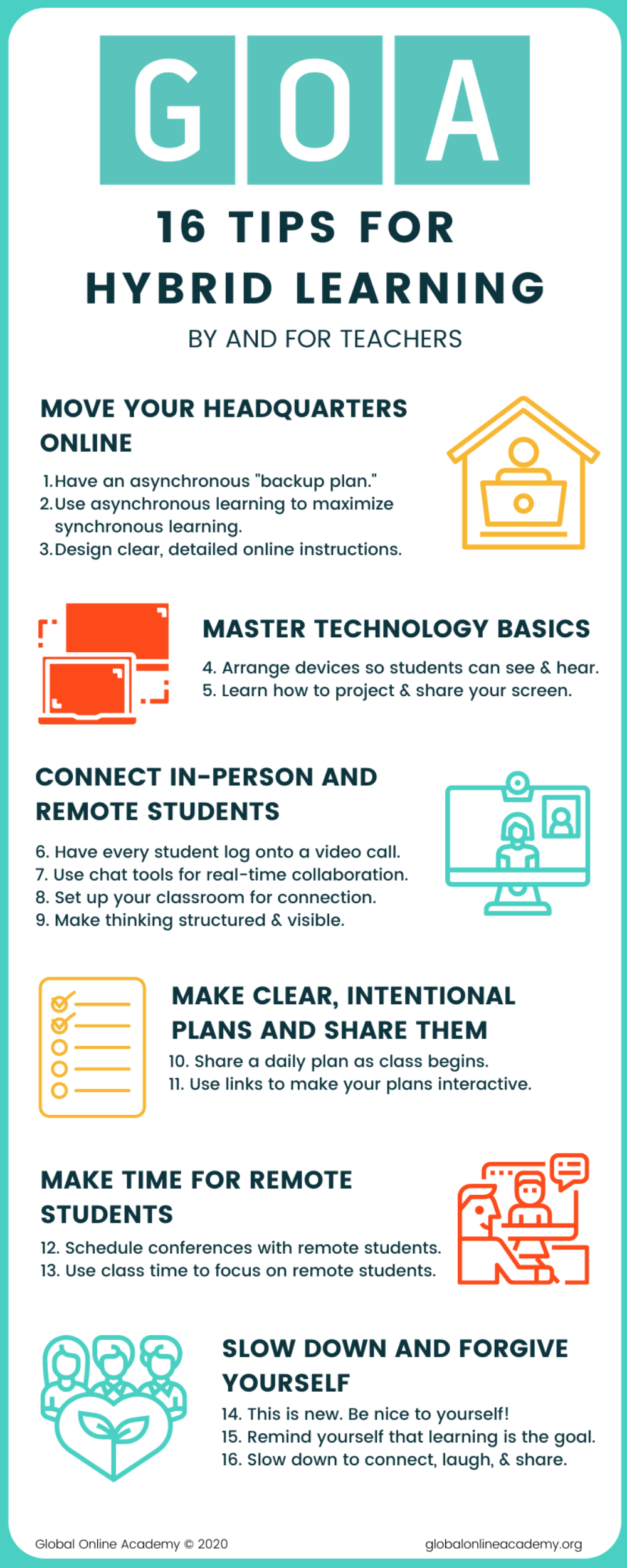 Classroom of the Now - Hybrid Learning