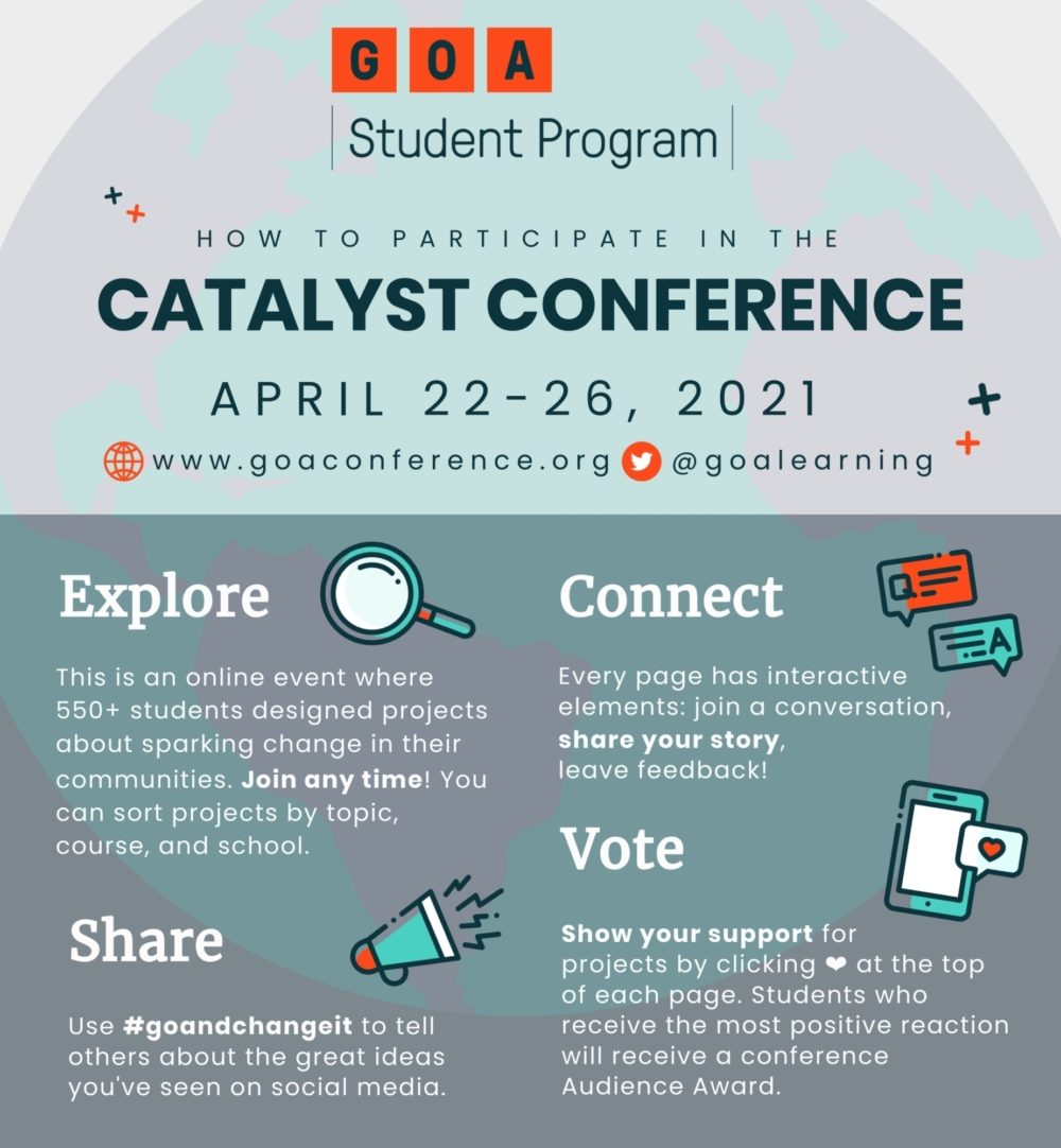 Infographic: How to Participate in the 2021 Catalyst Confernece, April 22-26. Explore, Share, Vote, Connect