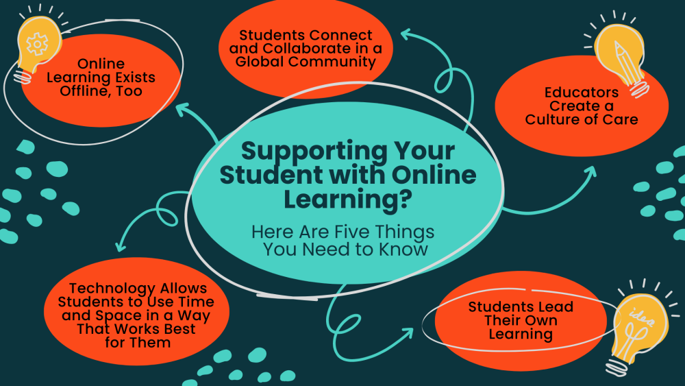 Find Out What Online Learning Can Do for You