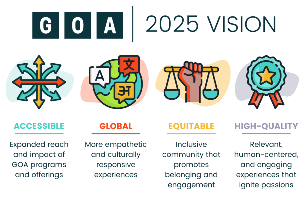 GOA's Vision 2025 Taking Us into Our Second Decade GOA