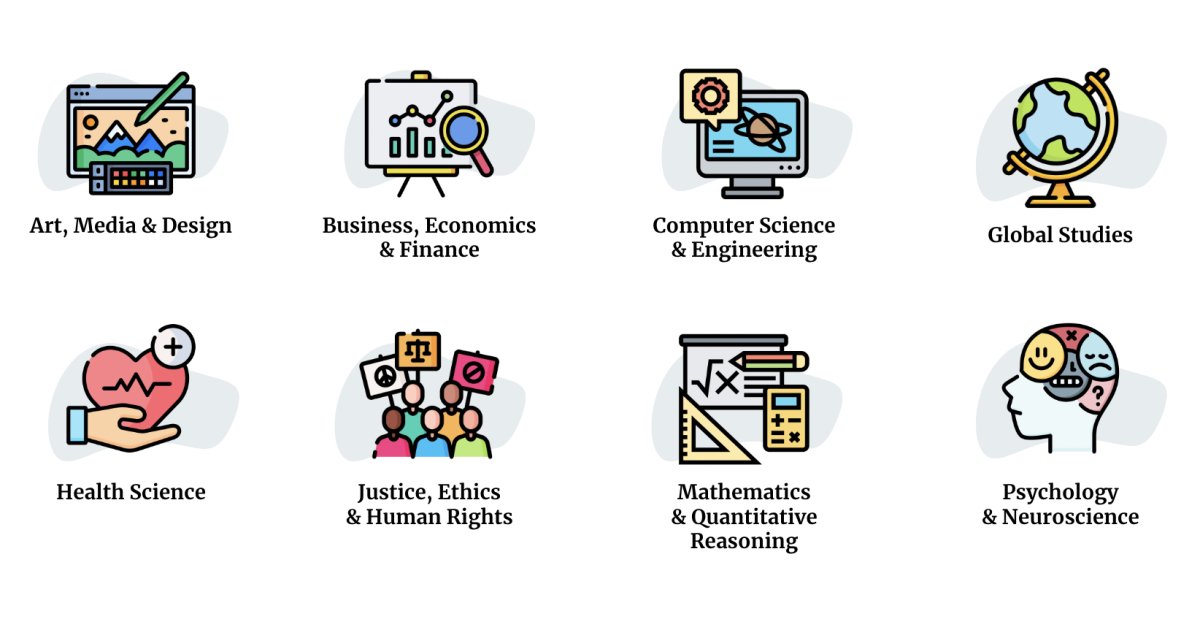 Charting Your Path: Students Leverage Learning Pathways to Prepare for ...